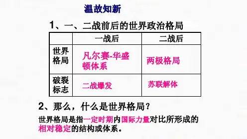 人教部编版九年级历史冷战后的世界格局_精品课件
