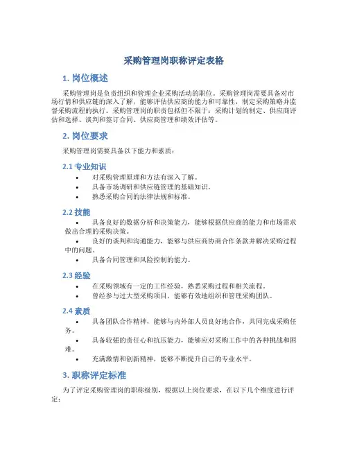 采购管理岗职称评定表格
