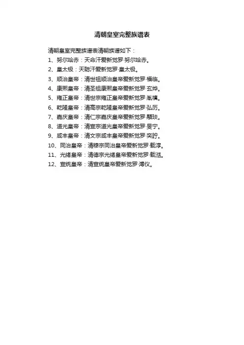 清朝皇室完整族谱表