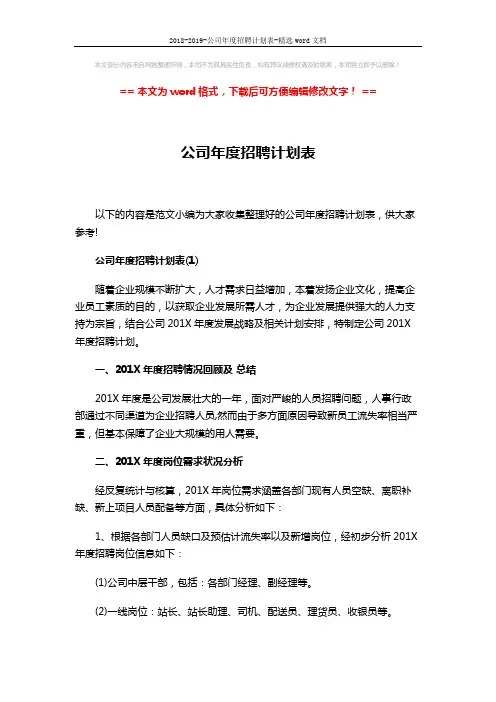 2018-2019-公司年度招聘计划表-精选word文档 (16页)
