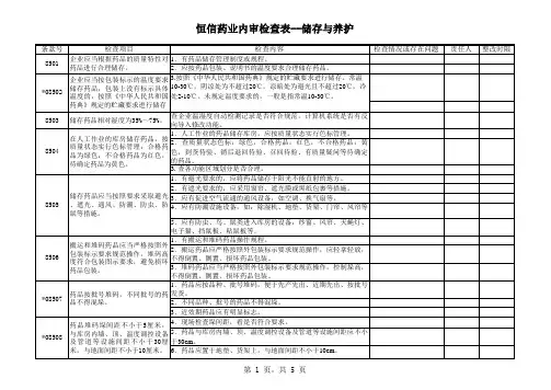 新GSP内审检查表--储存与养护