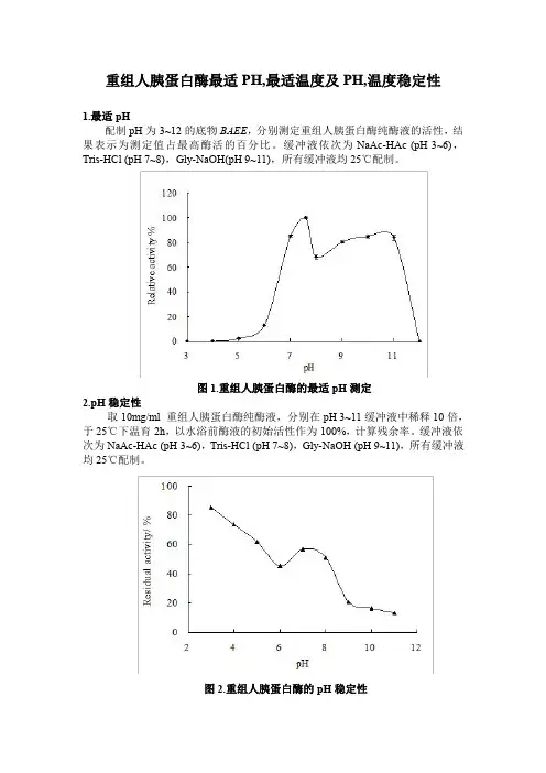 RHT的最适pH和温度及其稳定性