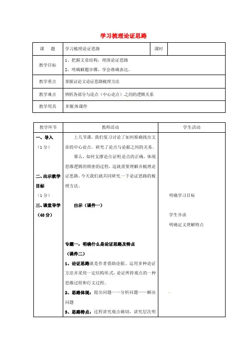 中考语文专题复习议论文论证思路教学设计