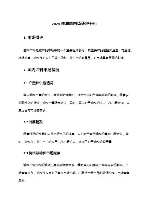 2024年油料市场环境分析