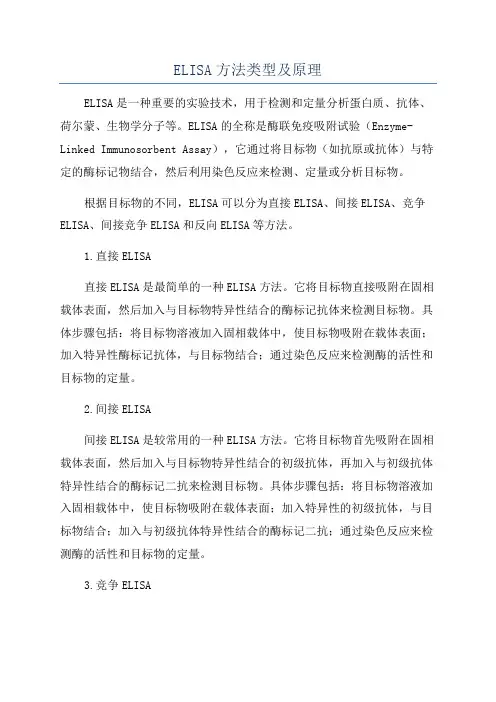 ELISA方法类型及原理