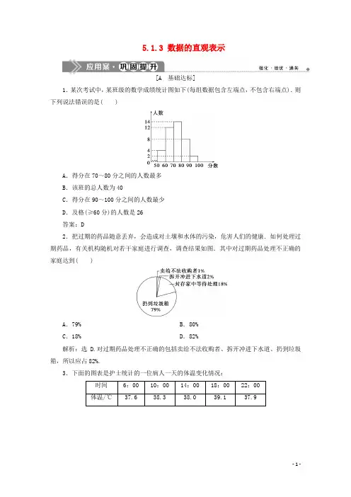 2019_2020学年新教材高中数学第五章统计与概率5.1.3数据的直观表示应用案新人教B版必修第二册
