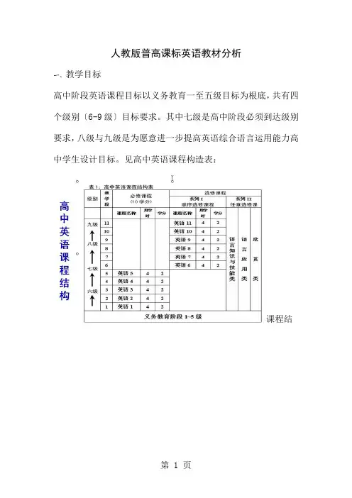 人教版高中英语教材分析