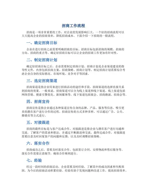 招商工作流程