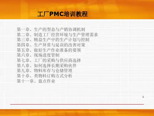 工厂PMC培训教程,生产计划与控制,物料库存与仓储管理