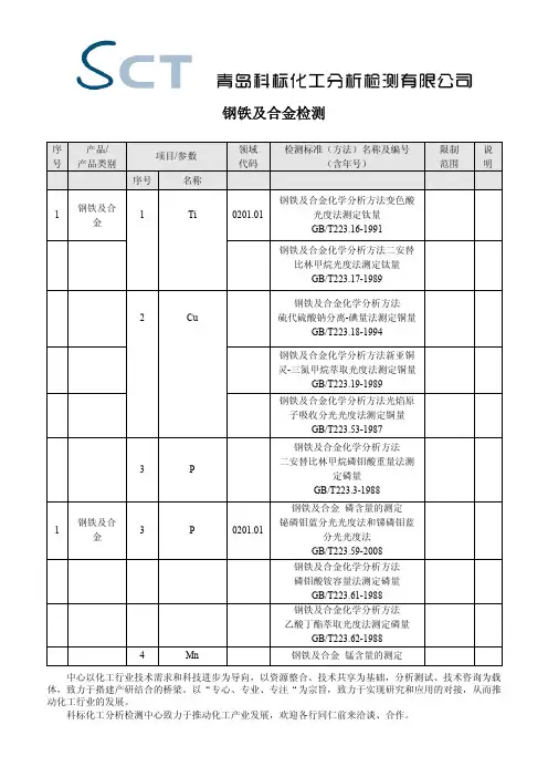 【VIP专享】钢铁及合金检测