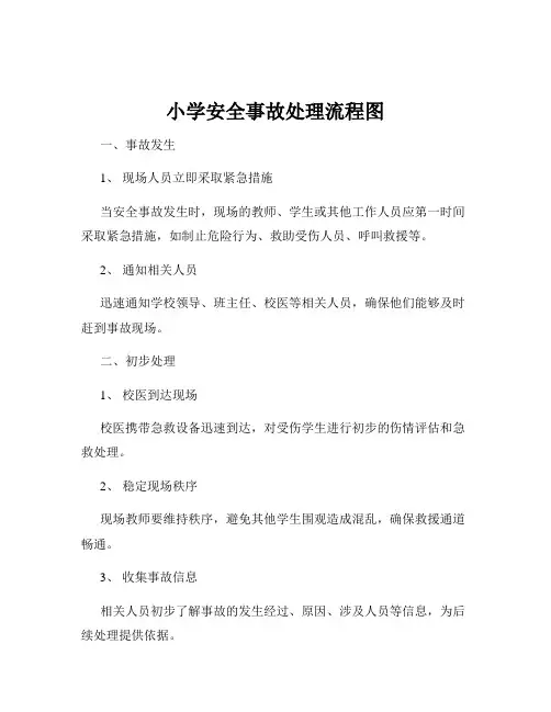 小学安全事故处理流程图