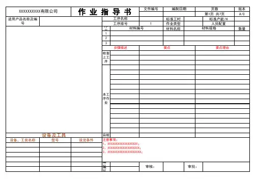 车间现场作业指导书SOP模板样本