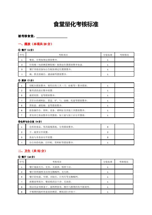 食堂或餐厅目标管理考核标准