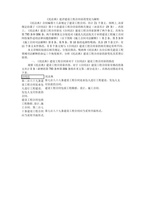 《民法典》述评 建设工程合同章的变化与解析(附务实建议)