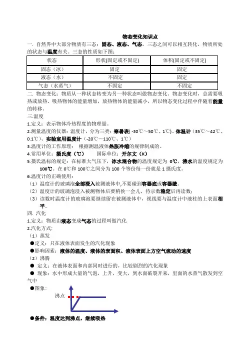 物态变化知识点