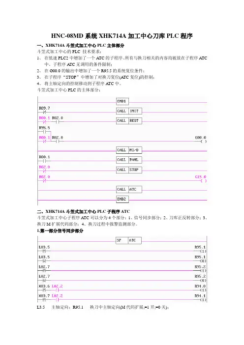 XHK714A加工中心刀库PLC程序
