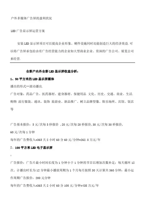 户外多媒体屏广告收费准则