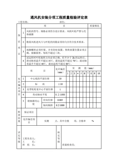 空调安装验收通风机安装分项工程质量检验评定表(标准版)