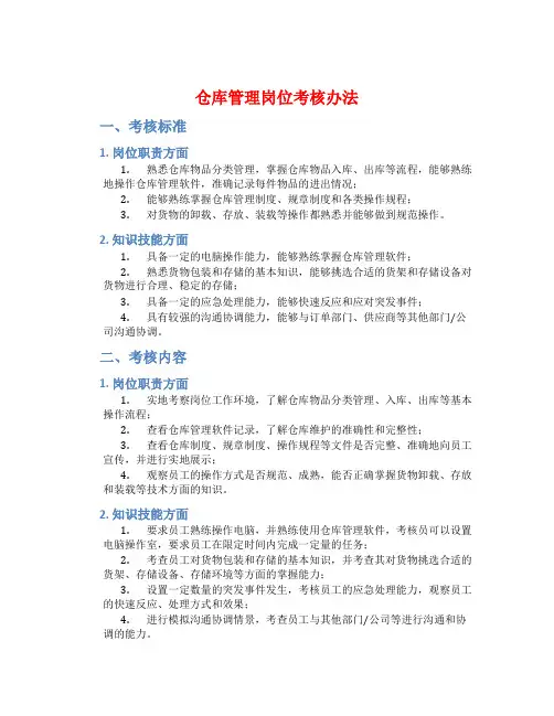 仓库管理岗位考核办法