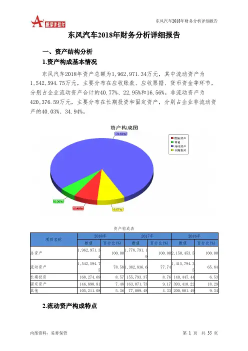 东风汽车2018年财务分析详细报告-智泽华