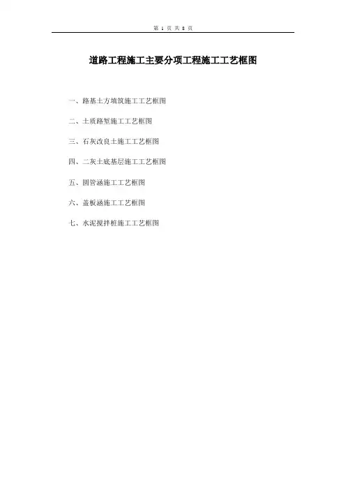 道路工程施工主要分项工程施工工艺框图