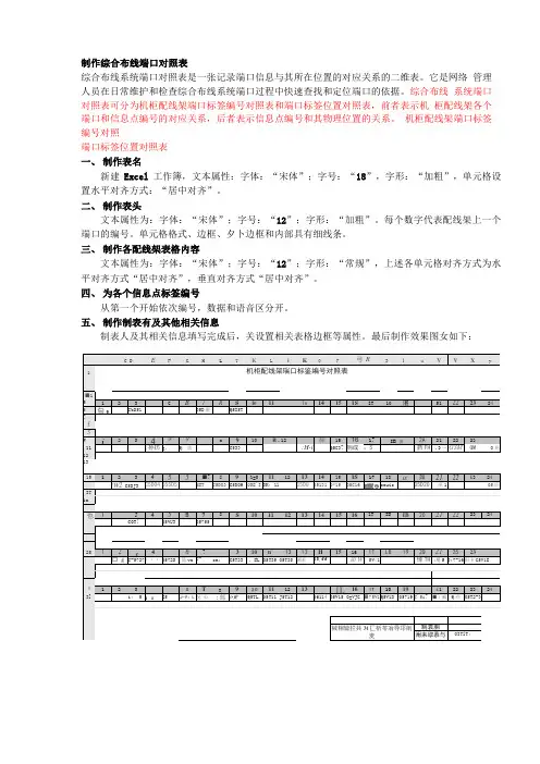 综合布线工程信息点端口对应表的绘制
