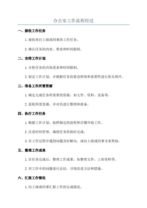 办公室工作流程经过