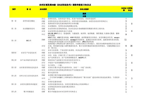 级 农业信息技术考核知识点