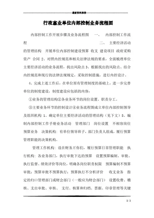行政事业单位内部控制业务流程图