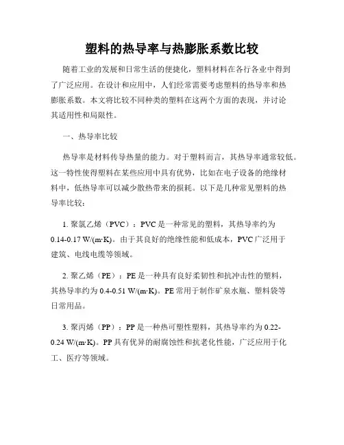 塑料的热导率与热膨胀系数比较