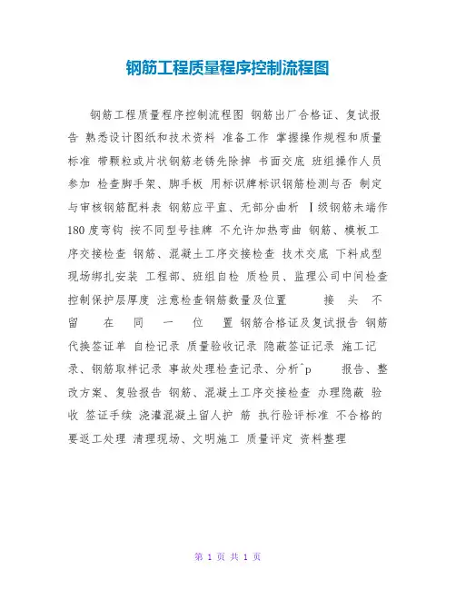 钢筋工程质量程序控制流程图