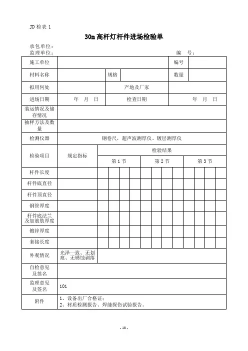 机电检查表