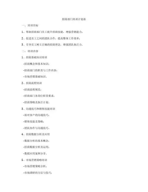 招商部门培训计划表