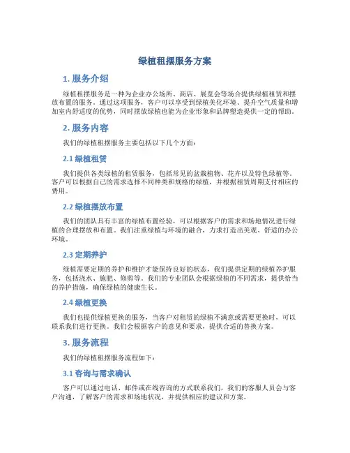 绿植租摆服务方案 (3)