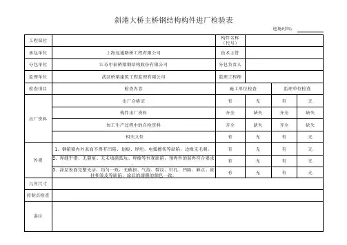 钢结构进场验收表