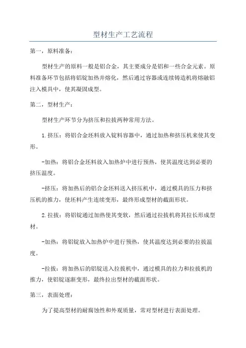 型材生产工艺流程
