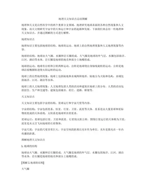 地理天文知识点总结图解