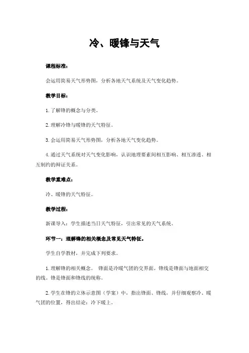 冷、暖锋与天气