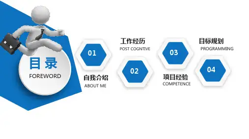 的自我介绍PPT免费下载课件