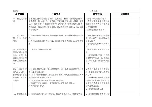 检验科医疗质量检查表