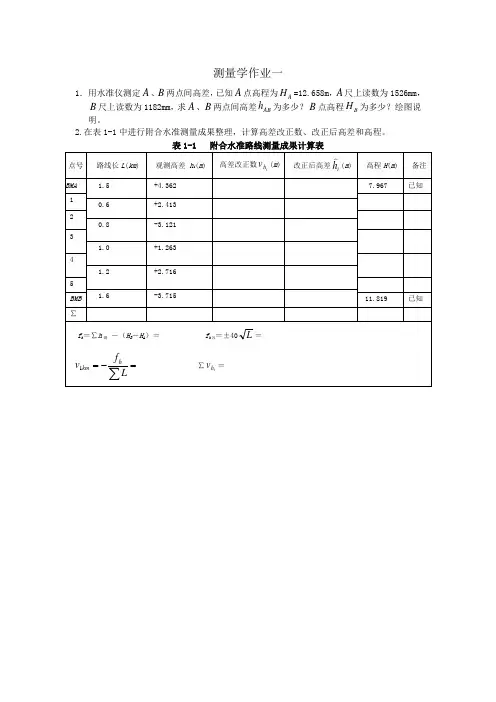 测量学作业