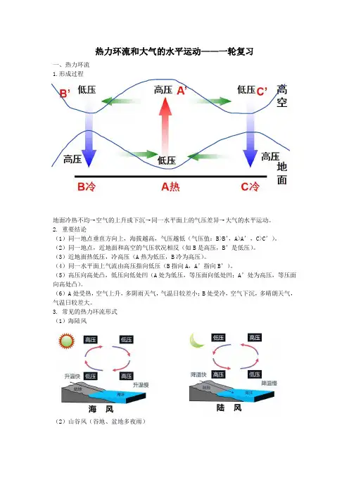 热力环流和大气的水平运动——一轮复习