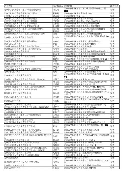 北京药店名单