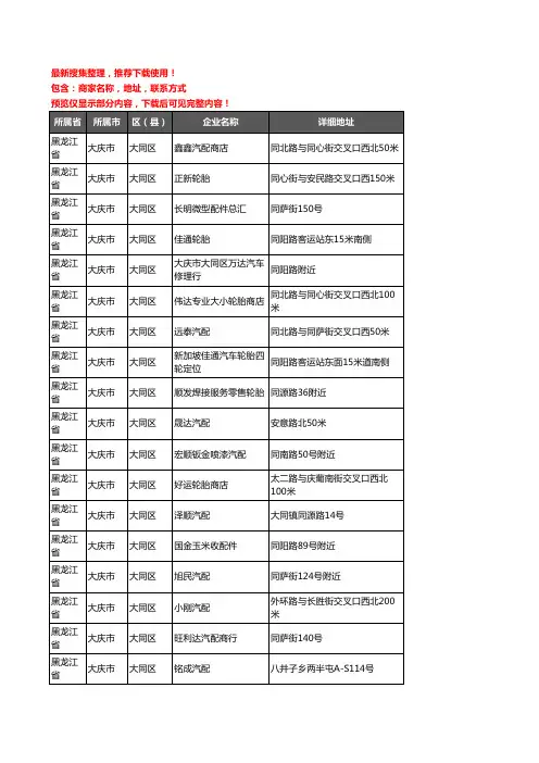 新版黑龙江省大庆市大同区汽车用品企业公司商家户名录单联系方式地址大全63家