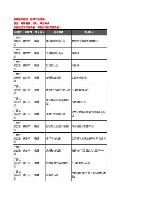 新版广西壮族自治区南宁市横县幼儿园企业公司商家户名录单联系方式地址大全174家