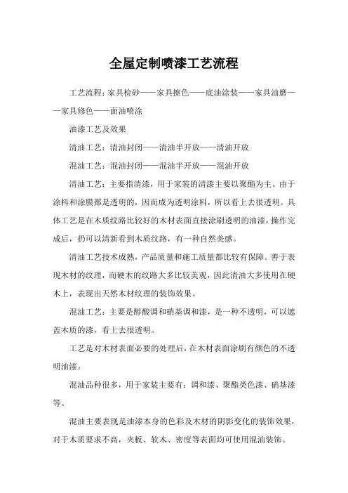 全屋定制喷漆工艺流程