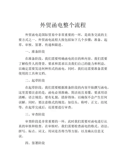 外贸函电整个流程