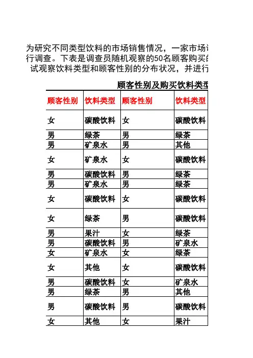 第2章   数据的图表展示 (3)