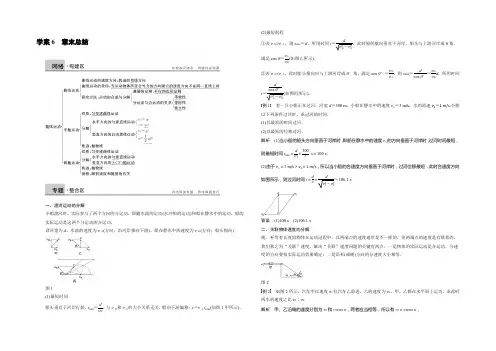 【创新设计】2021-2022学年高一物理教科版必修2学案：第一章 抛体运动 