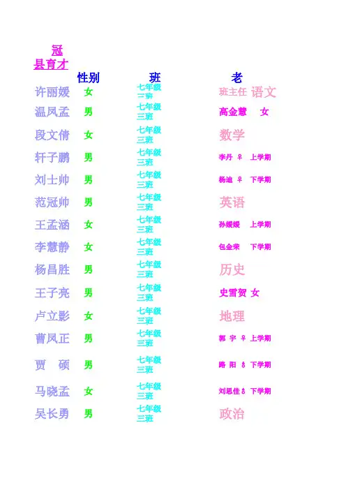 冠县育才双语学校七三班
